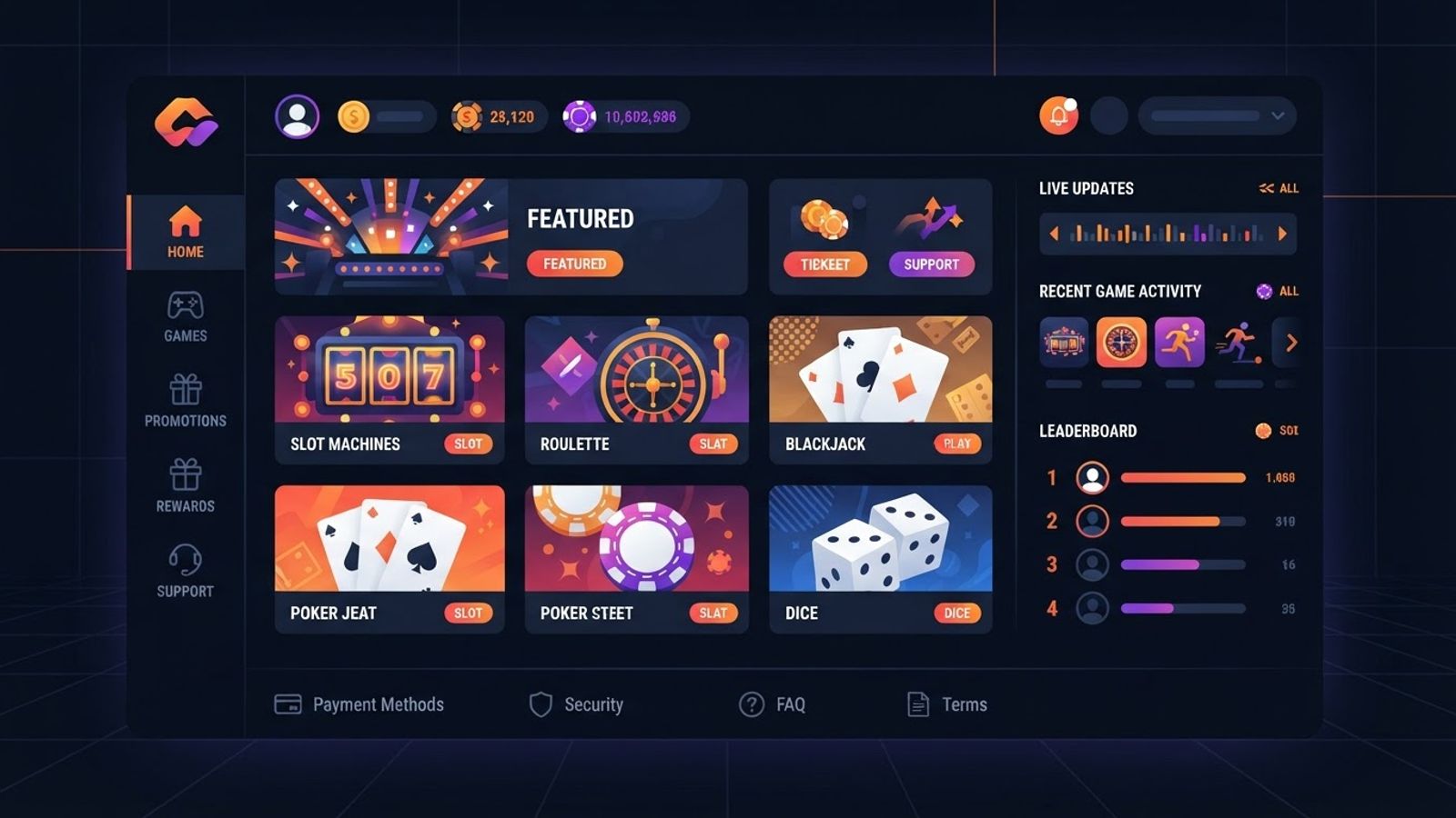 Vue d'ensemble de la plateforme de jeux en ligne